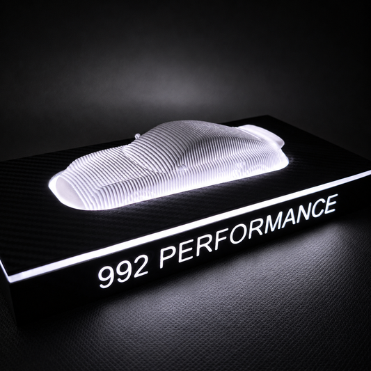 // PO 992 Performance